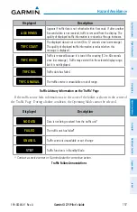 Preview for 179 page of Garmin GI 275 Pilot'S Manual