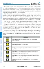 Preview for 184 page of Garmin GI 275 Pilot'S Manual