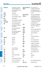 Preview for 234 page of Garmin GI 275 Pilot'S Manual