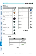 Preview for 242 page of Garmin GI 275 Pilot'S Manual