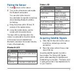 Preview for 3 page of Garmin GLO 2 Manual