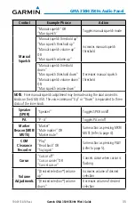 Preview for 35 page of Garmin GMA 350H Pilot'S Manual