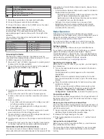 Preview for 4 page of Garmin GMR 420 XHD2 Series Installation Instructions Manual