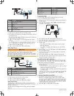 Preview for 4 page of Garmin GMR FANTOM 50 Series Installation Instructions Manual