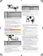 Preview for 9 page of Garmin GMR FANTOM 50 Series Installation Instructions Manual