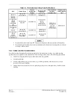 Preview for 16 page of Garmin GMU 44 Installation Manual