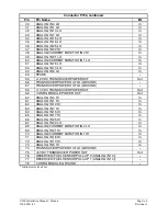 Preview for 105 page of Garmin GMU 44 Installation Manual