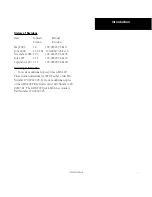 Preview for 3 page of Garmin GMX 200 Pilot'S Manual