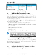 Preview for 55 page of Garmin GNC 255 Pilot'S Manual