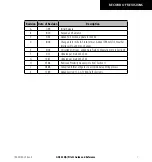 Preview for 3 page of Garmin GNC 420 Pilot'S Manual & Reference