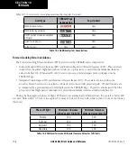 Preview for 186 page of Garmin GNC 420 Pilot'S Manual & Reference