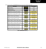 Preview for 185 page of Garmin GNC 420A Pilot'S Manual & Reference