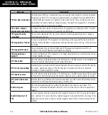 Preview for 232 page of Garmin GNC 420A Pilot'S Manual & Reference