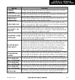 Preview for 233 page of Garmin GNC 420A Pilot'S Manual & Reference