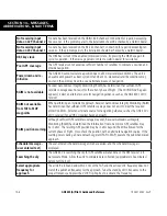 Preview for 242 page of Garmin GNS 430 Pilot'S Manual & Reference