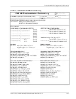 Preview for 117 page of Garmin GNS 480 Installation Manual