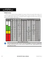 Preview for 230 page of Garmin GNS 530 Pilot'S Manual And Reference