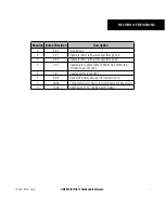 Preview for 3 page of Garmin GNS 530 Pilot'S Manual & Reference