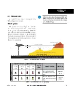 Preview for 197 page of Garmin GNS 530 Pilot'S Manual & Reference