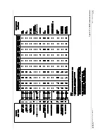 Preview for 135 page of Garmin GPS 500 Installation Manual