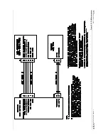 Preview for 141 page of Garmin GPS 500 Installation Manual