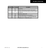 Preview for 3 page of Garmin GPS 500 Pilot'S Manual & Reference