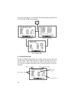 Preview for 55 page of Garmin GPS 95 AVD Personal Navigator Owner'S Manual