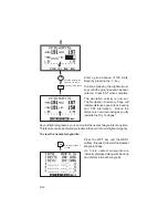 Preview for 85 page of Garmin GPS 95 STD Personal Navigator Owner'S Manual