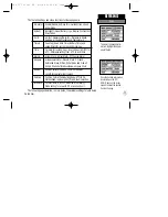 Preview for 85 page of Garmin GPS III Owner'S Manual