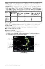 Preview for 79 page of Garmin GPSMAP 190-01120-00 Owner'S Manual