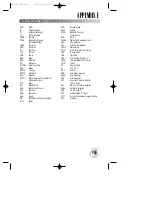 Preview for 105 page of Garmin GPSMAP 195 Pilot'S Manual & Reference