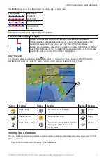 Preview for 9 page of Garmin GPSMAP 4000 Series Supplement Manual