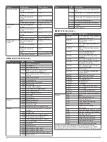 Preview for 6 page of Garmin GPSMAP 7400 Series Installation Instructions Manual