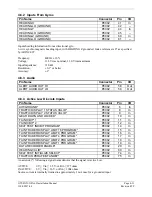 Preview for 67 page of Garmin GPSMAP 800 Series Installation Manual