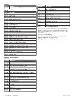 Preview for 14 page of Garmin GPSMAP 8000 Series Installation Instructions Manual