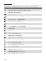 Preview for 15 page of Garmin GPSMAP 84 Series Owner'S Manual