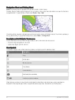 Preview for 36 page of Garmin GPSMAP 84 Series Owner'S Manual