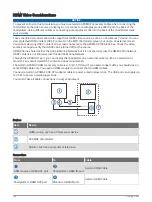 Preview for 160 page of Garmin GPSMAP 84 Series Owner'S Manual