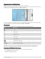 Preview for 41 page of Garmin GPSMAP 86 Series Owner'S Manual