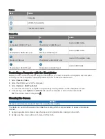 Preview for 201 page of Garmin GPSMAP 86 Series Owner'S Manual