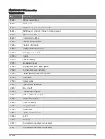 Preview for 211 page of Garmin GPSMAP 86 Series Owner'S Manual