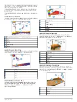 Preview for 35 page of Garmin GPSMAP 87 Series Owner'S Manual