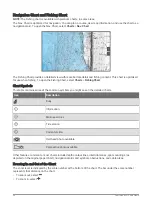 Preview for 40 page of Garmin GPSMAP1222 Owner'S Manual