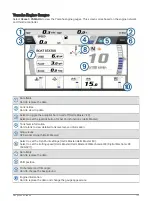 Preview for 137 page of Garmin GPSMAP1222 Owner'S Manual