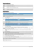 Preview for 138 page of Garmin GPSMAP1222 Owner'S Manual