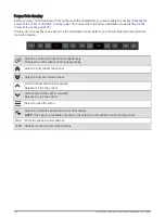 Preview for 150 page of Garmin GPSMAP1222 Owner'S Manual