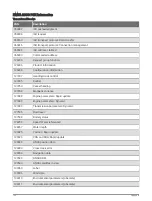 Preview for 208 page of Garmin GPSMAP1222 Owner'S Manual