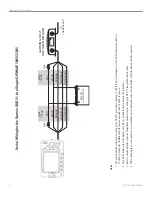 Preview for 6 page of Garmin GSD 21 - GPS Receiver Remote Sonar Sensor Installation Instructions Manual