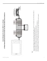 Preview for 7 page of Garmin GSD 21 - GPS Receiver Remote Sonar Sensor Installation Instructions Manual