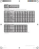 Preview for 2 page of Garmin GSD 24 Installation Instructions Manual